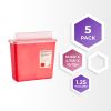 Translucent Red Sharps Container for Home Use